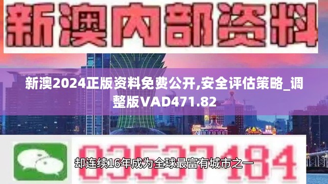 2024新奧正版資料免費大全,現(xiàn)狀分析說明_QHD版38.906