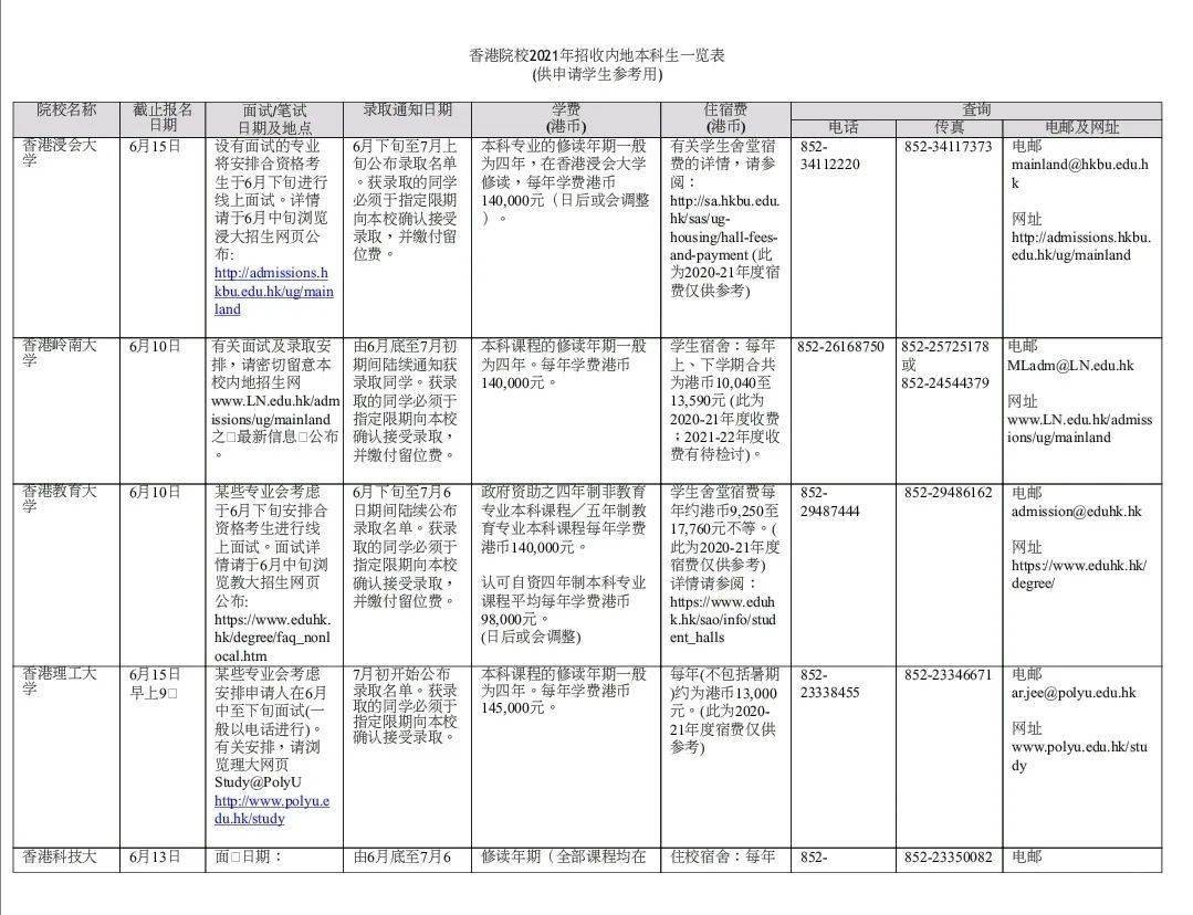 澳門(mén)最準(zhǔn)的資料免費(fèi)公開(kāi)使用方法,專(zhuān)業(yè)解答解釋定義_GT15.493