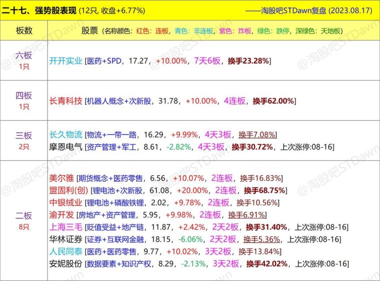 新澳門精準資料大全免費查詢,數(shù)據(jù)分析解釋定義_Ultra78.421