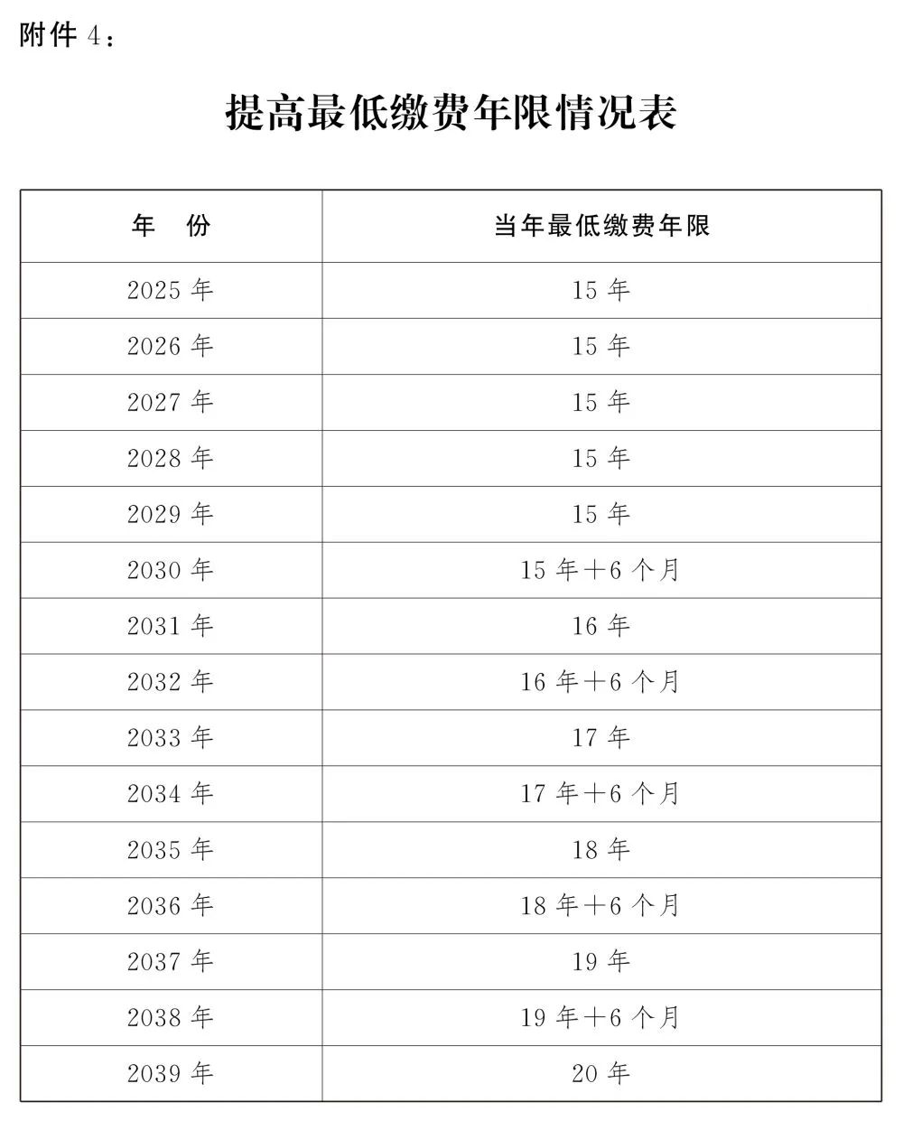 澳門一碼一碼100準(zhǔn)確a07版,廣泛的解釋落實(shí)支持計(jì)劃_標(biāo)配版33.842