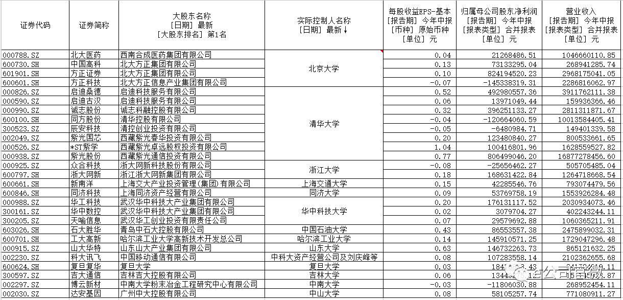 同方股份股市最新消息深度解析與動(dòng)態(tài)關(guān)注