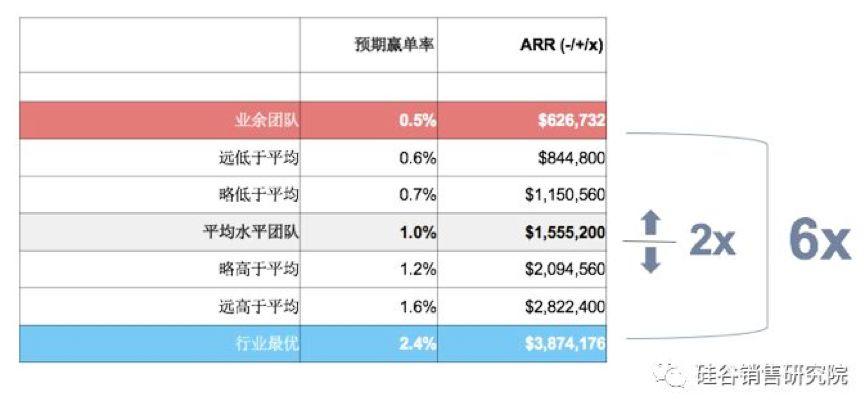 2024新奧免費看的資料,數(shù)據(jù)驅動實施方案_4K版11.274