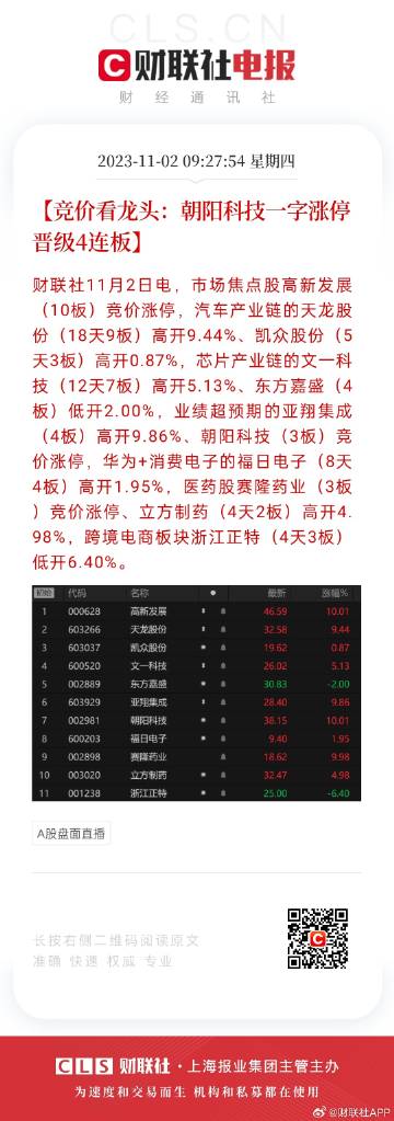 2024年天天彩資料免費(fèi)大全,重要性解釋定義方法_CT49.375