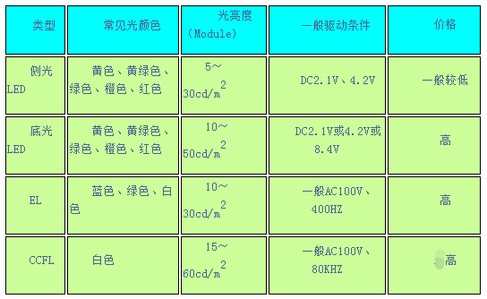 澳門三肖三碼精準(zhǔn)100%黃大仙,可靠分析解析說明_T94.172