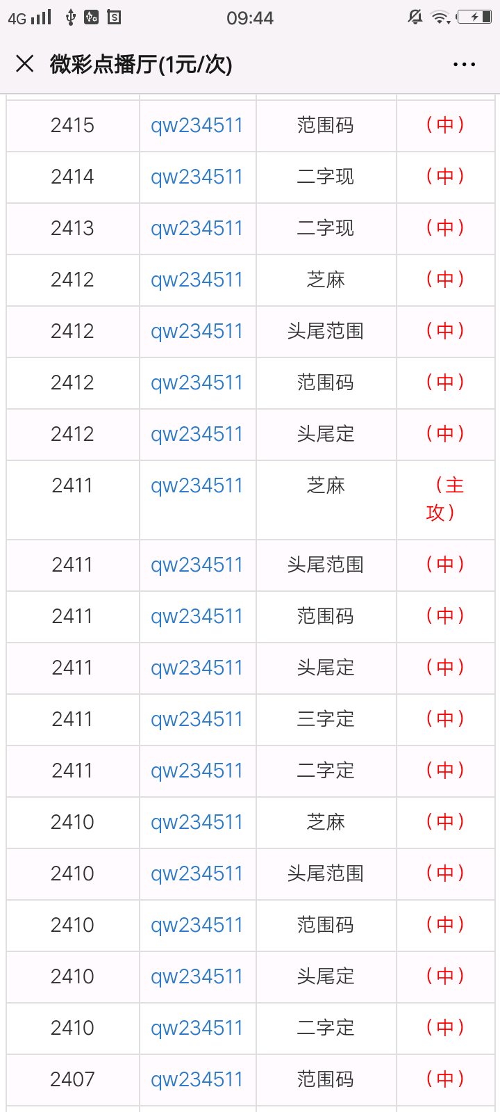 一肖一碼100-準資料,實地設計評估數(shù)據(jù)_豪華版69.230