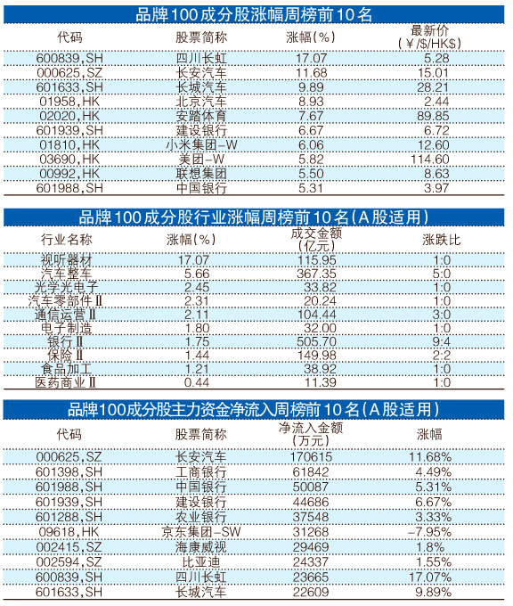 一碼一肖100%的資料,整體講解執(zhí)行_WP版97.884