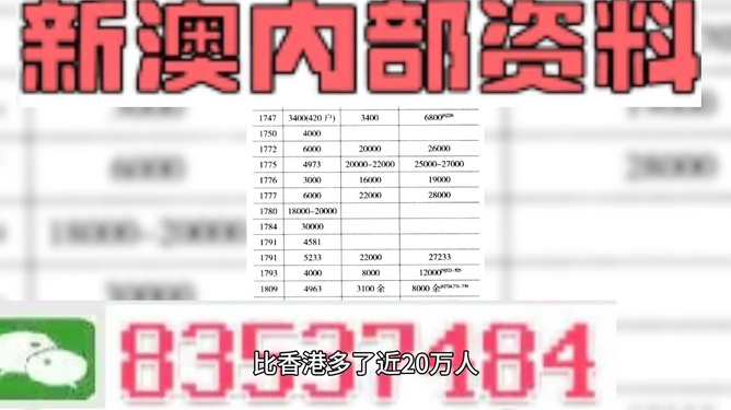 2024新澳精準(zhǔn)正版資料,快速響應(yīng)執(zhí)行方案_高級版57.835