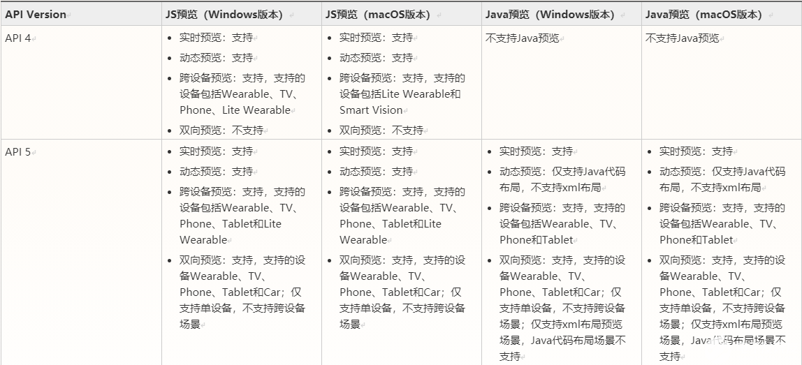 新澳天天開獎(jiǎng)資料大全1050期,深度解答解釋定義_Harmony55.565