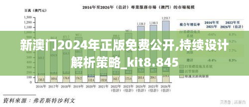 新澳門2024年正版免費公開,綜合性計劃定義評估_Hybrid66.856