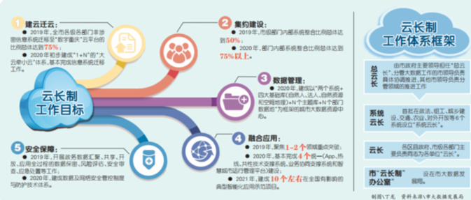 2024澳門天天六開彩免費(fèi)香港,數(shù)據(jù)驅(qū)動(dòng)方案實(shí)施_特別版95.420