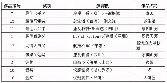 新澳今天最新資料2024,標準化流程評估_uShop62.804