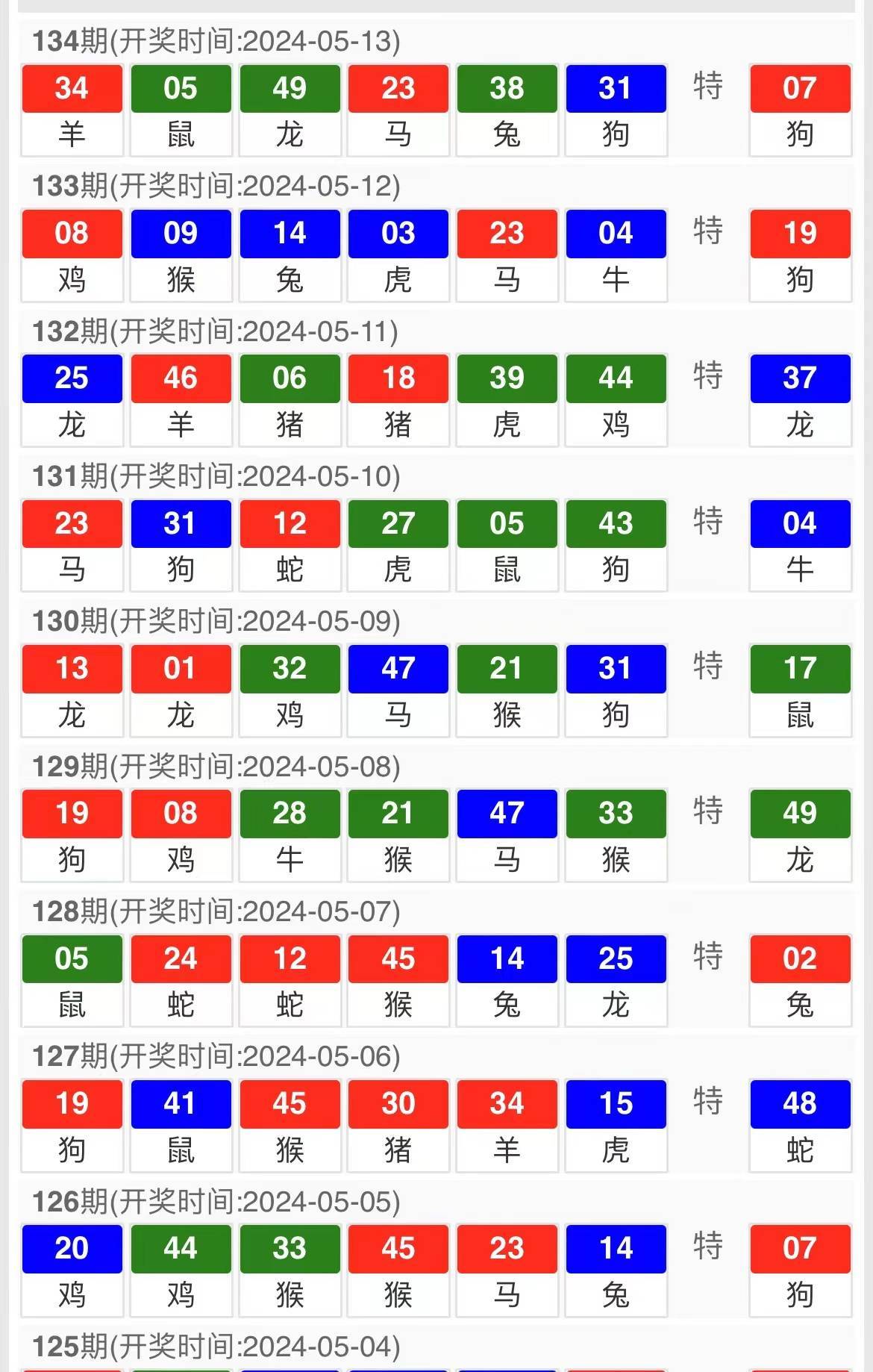 黃大仙三精準(zhǔn)資料大全,權(quán)威詮釋推進(jìn)方式_Superior58.770