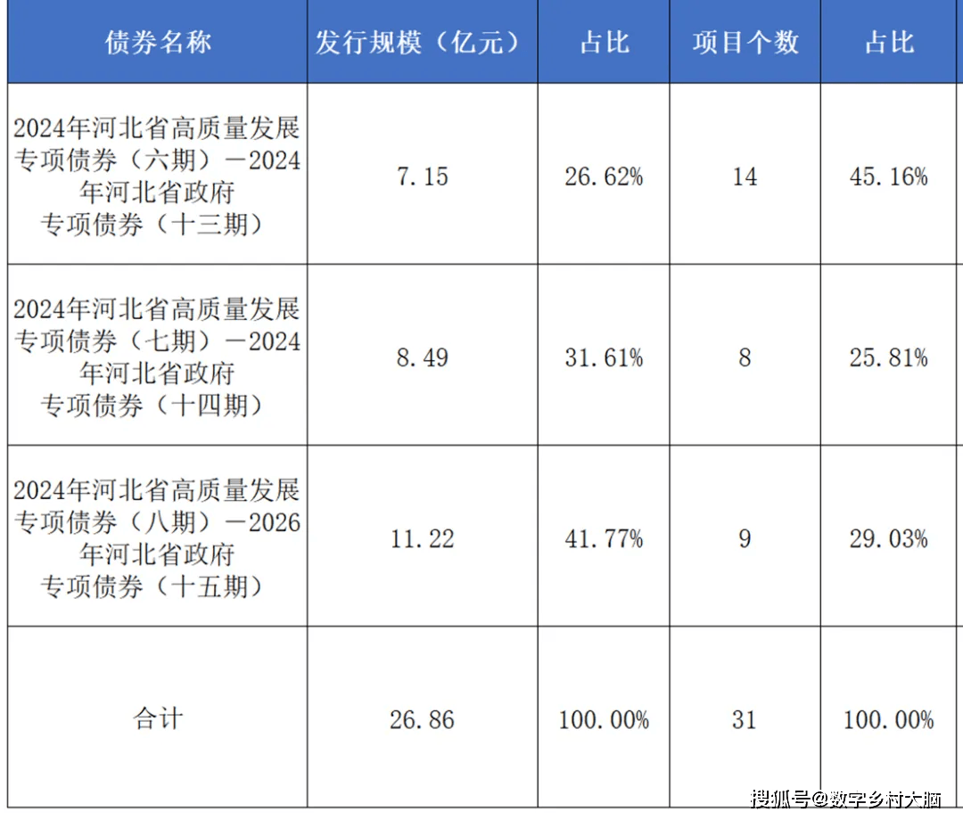 2024澳門(mén)天天彩資料大全,數(shù)據(jù)支持方案解析_R版72.333