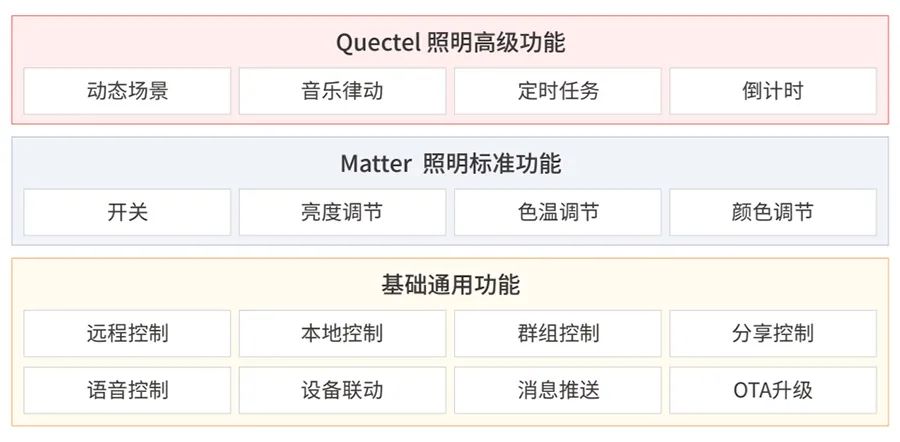 2024香港歷史開獎記錄,最新方案解答_至尊版55.942