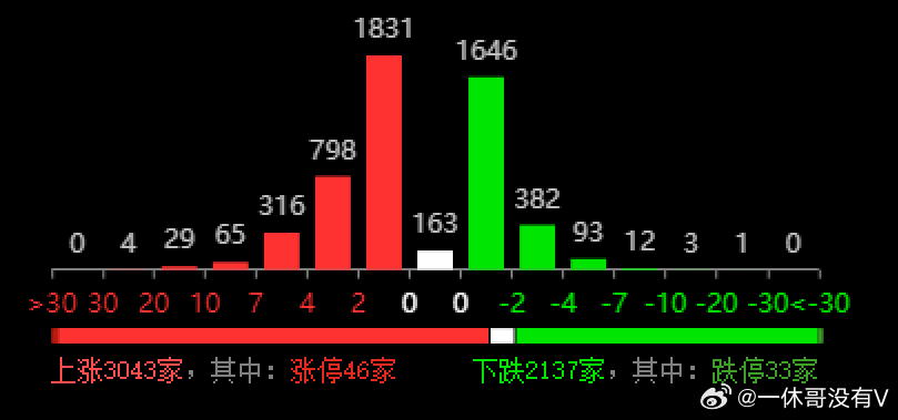 2024新澳三期必出一肖,深入數(shù)據(jù)設(shè)計策略_WP64.357