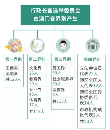 新澳門免費資料大全在線查看,靈活性操作方案_Ultra54.459