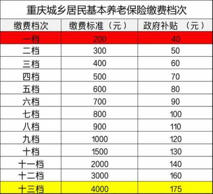 傷葬費最新規(guī)定詳解及調(diào)整內(nèi)容概覽