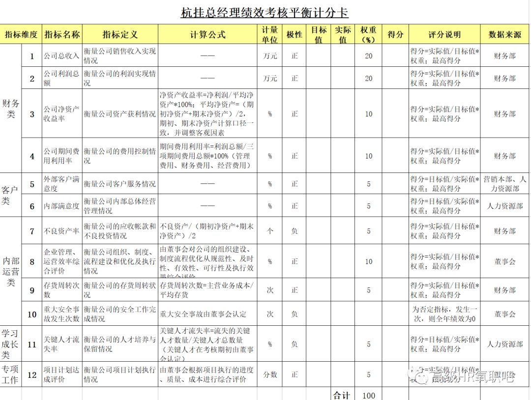 新奧長期免費(fèi)資料大全,可靠數(shù)據(jù)評估_soft56.706