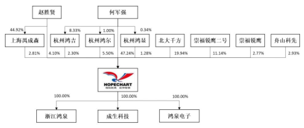 千方科技最新公告全面解讀，洞悉企業(yè)動(dòng)態(tài)與未來發(fā)展