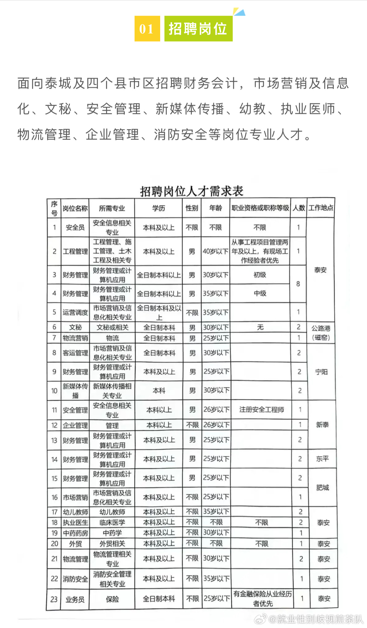 天津塘沽最新招聘信息全面概覽