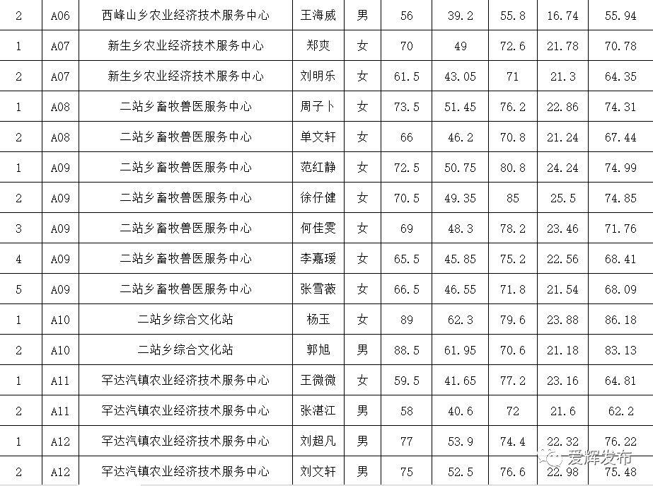 2024年12月24日