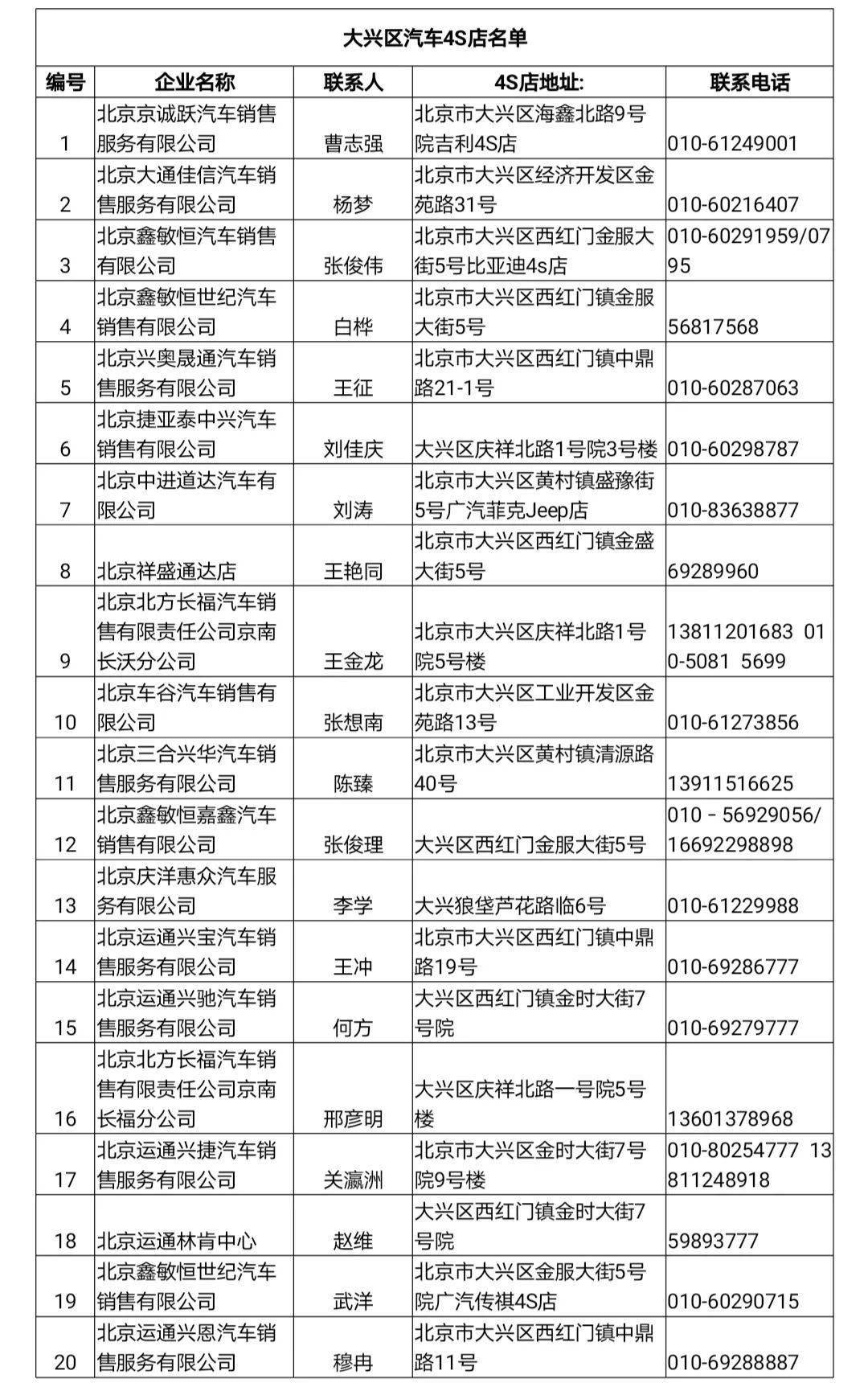 大廠車(chē)牌最新政策解析及解讀