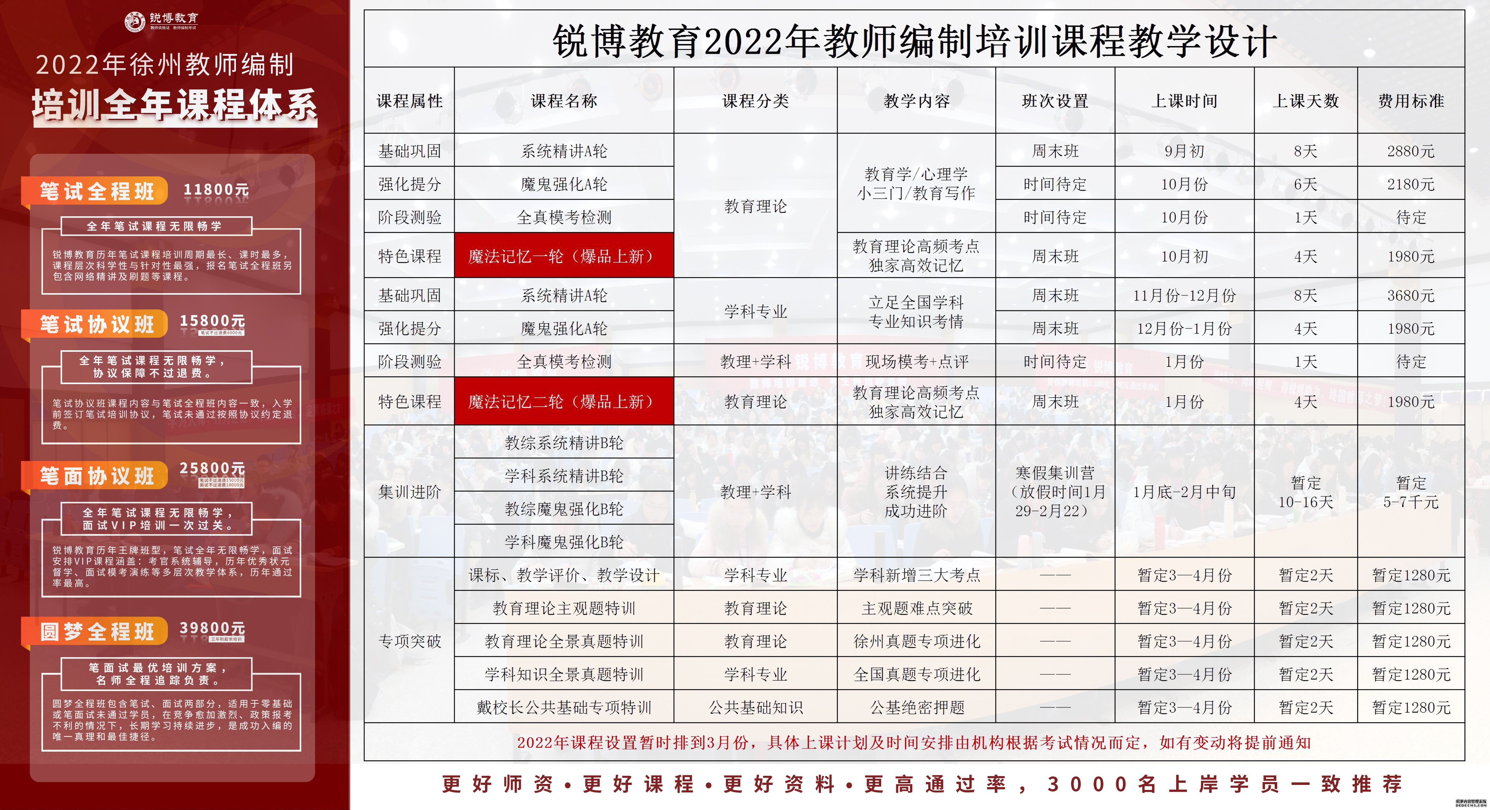 洛南縣成人教育事業(yè)單位最新戰(zhàn)略規(guī)劃發(fā)布