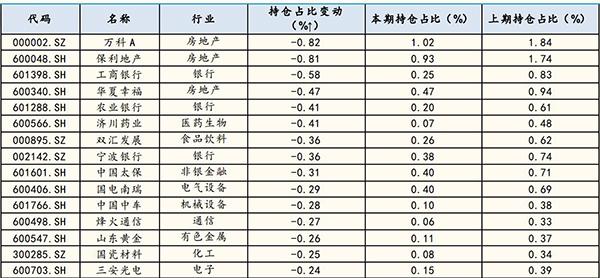 雙匯股票最新消息深度解析與動態(tài)關(guān)注