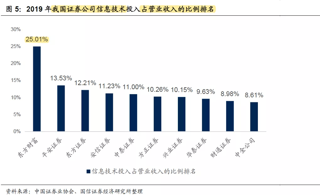 東方領(lǐng)先趨勢(shì)最新凈值揭秘，探索未來領(lǐng)先力量的投資焦點(diǎn)