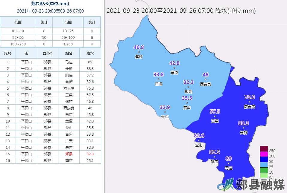 李口鎮(zhèn)最新天氣預(yù)報,李口鎮(zhèn)最新天氣預(yù)報