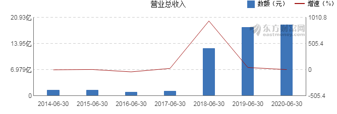 血冷﹡暗夜