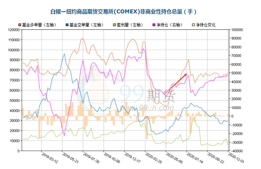 美國(guó)最新黃金期貨行情深度解析與展望