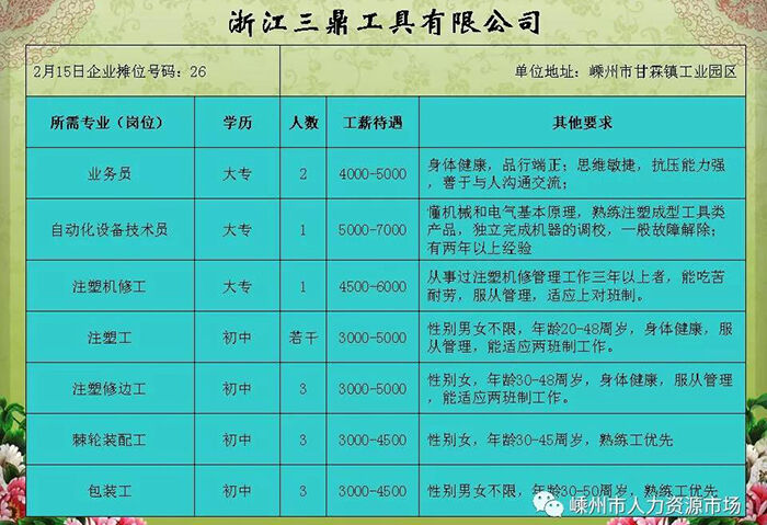 江蘇最新招工招聘信息概覽