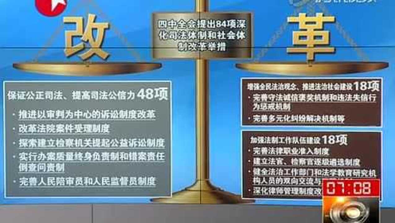 最新司法改革方案，重塑公正、高效、權(quán)威的司法體系新動(dòng)向