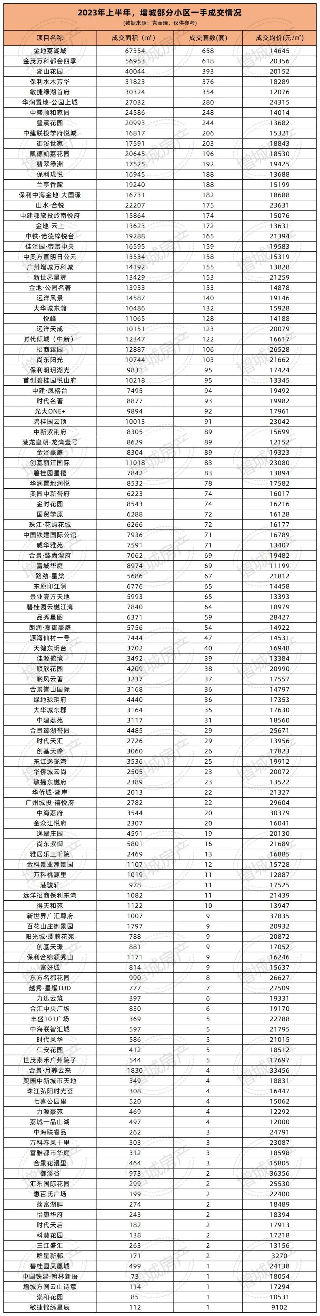 全國最新一手?jǐn)?shù)據(jù)揭秘中國發(fā)展活力與脈搏