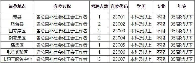 長垣最新半天班招聘啟事發(fā)布