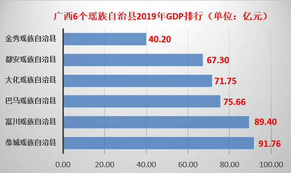 全國百窮縣最新排名，揭示挑戰(zhàn)與機遇的榜單