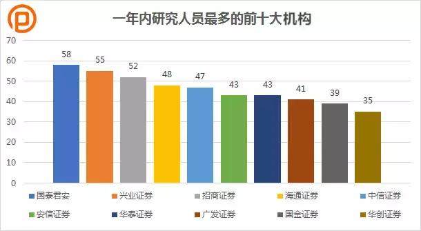 最新股票數(shù)據(jù)深度分析與市場洞察報(bào)告發(fā)布