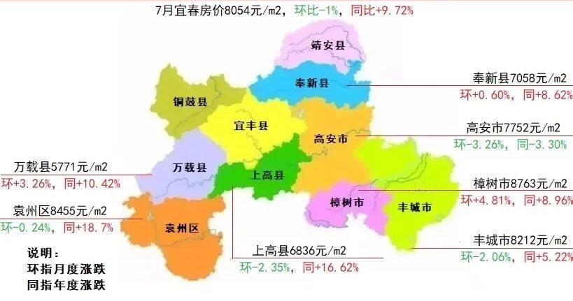 宜春小區(qū)最新房價動態(tài)及深度分析