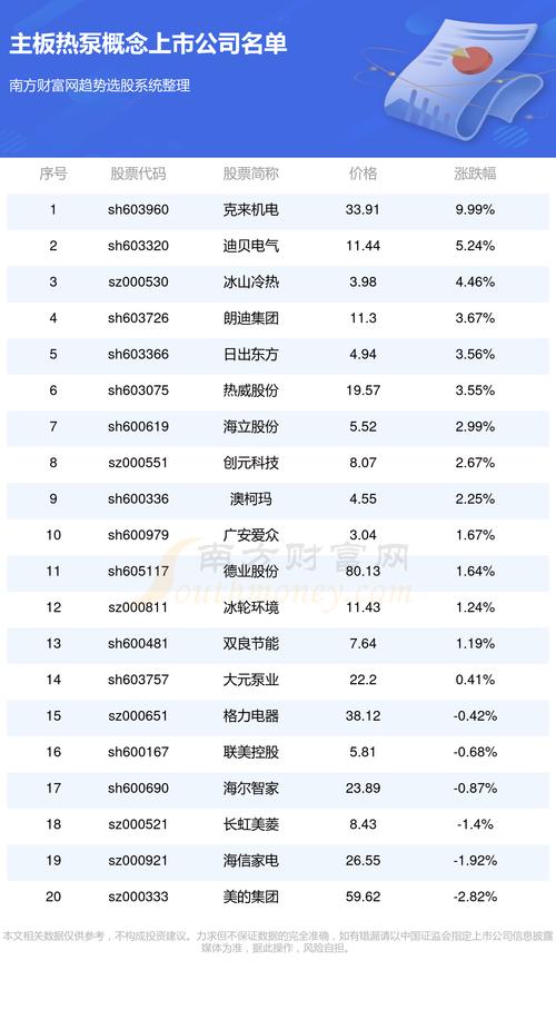 關(guān)于股票代碼600868的最新全面解析消息報(bào)道