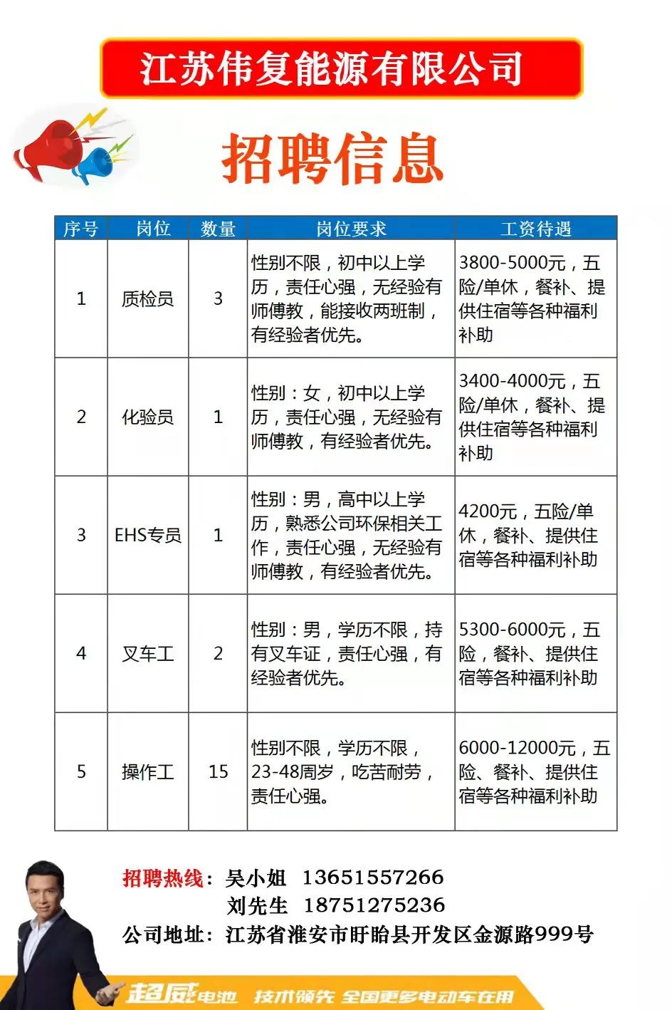 東莞注塑主管最新招聘,東莞注塑主管最新招聘，行業(yè)趨勢(shì)與職業(yè)發(fā)展路徑探討