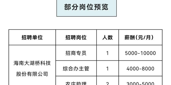 陵水英州最新急招,陵水英州最新急招信息及其影響分析