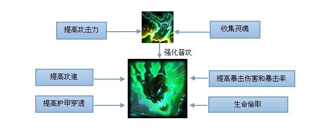 2024年12月28日 第4頁(yè)