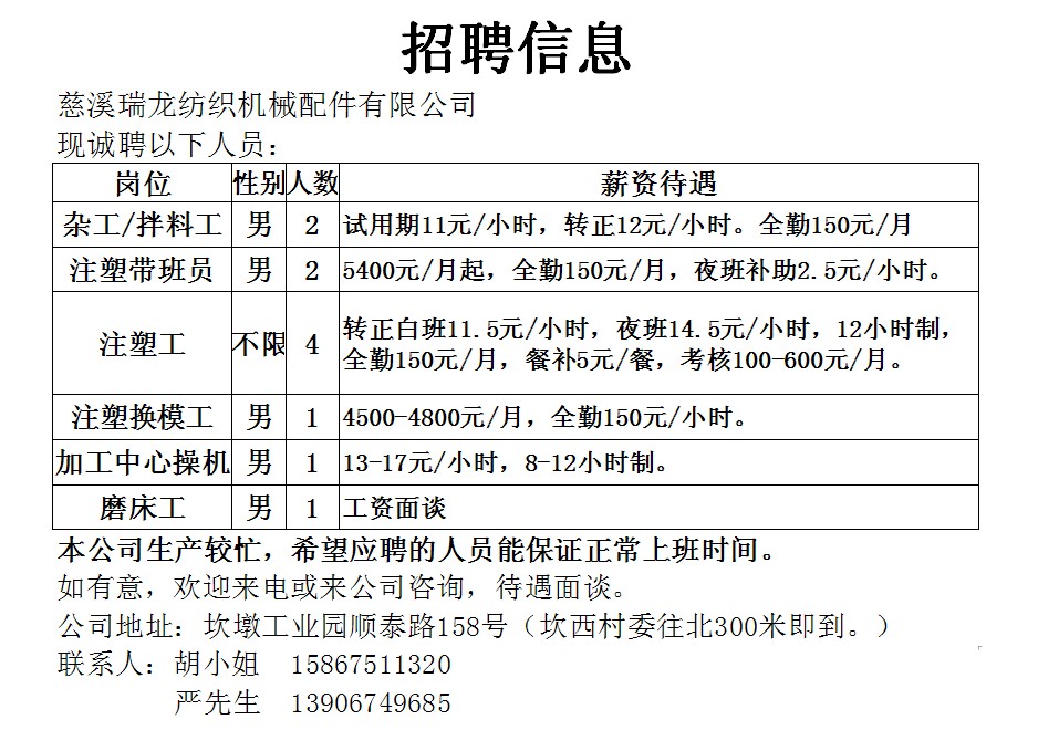 瑞安數(shù)控最新招工,瑞安數(shù)控最新招工信息及其相關(guān)解讀