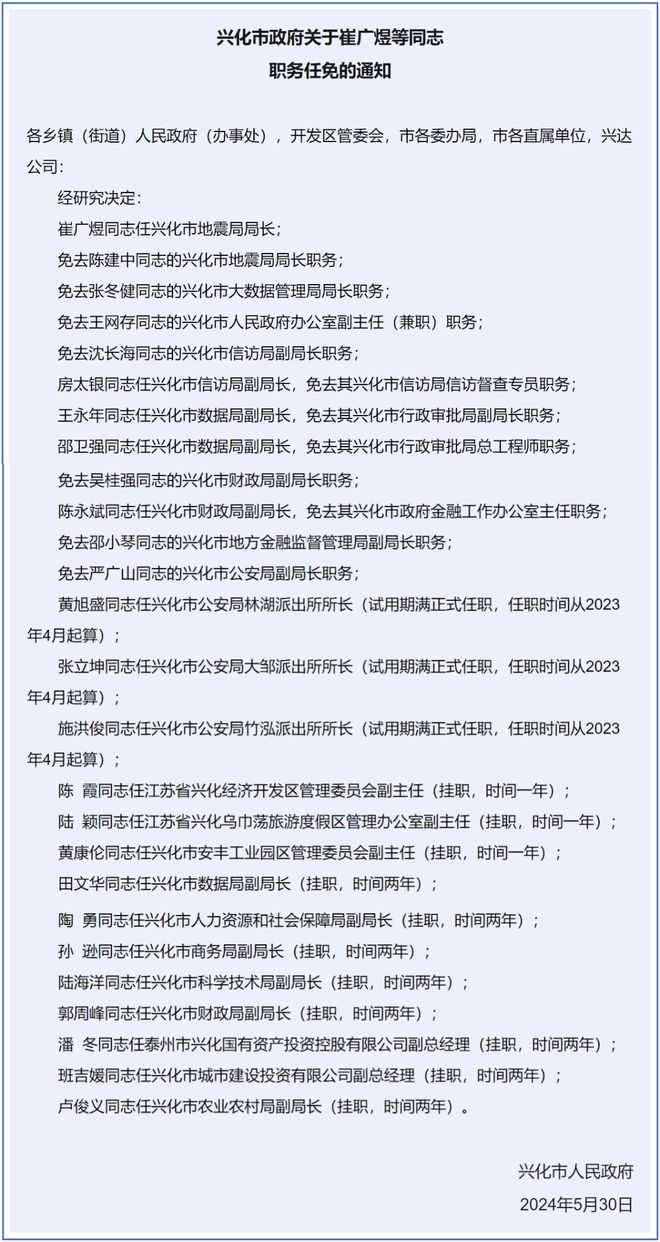 定州市初中最新人事任命,定州市初中最新人事任命，引領(lǐng)教育新篇章