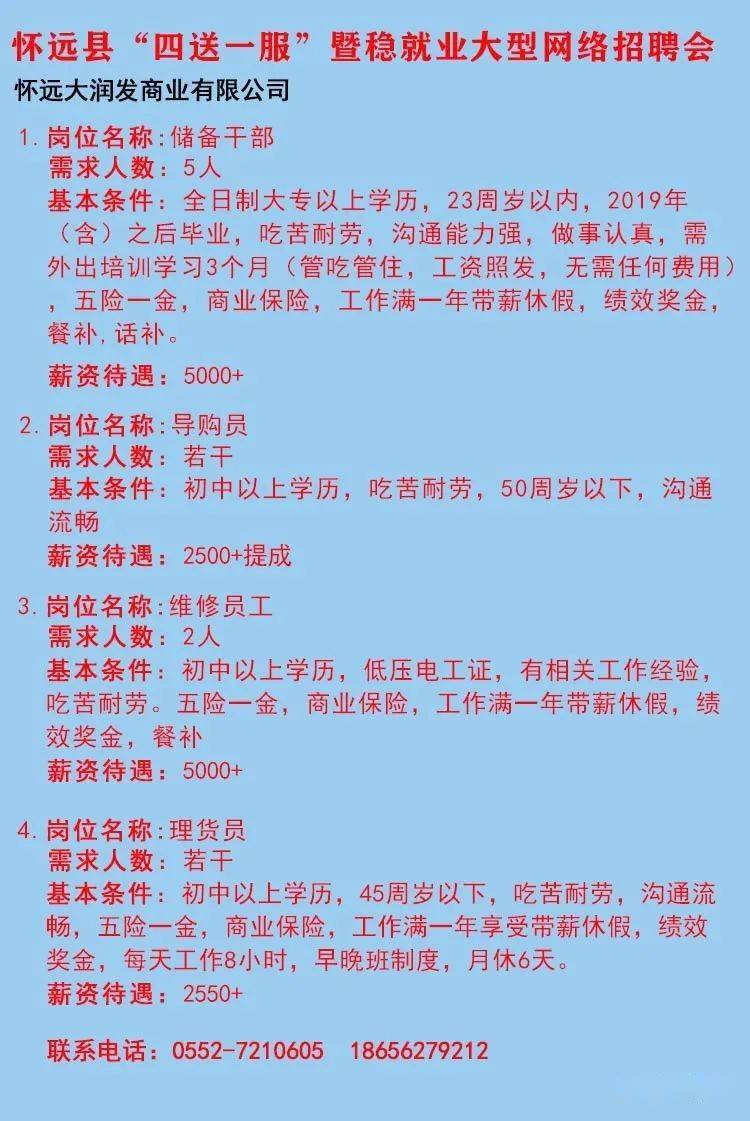 文登最新小時工招聘匯總信息出爐！