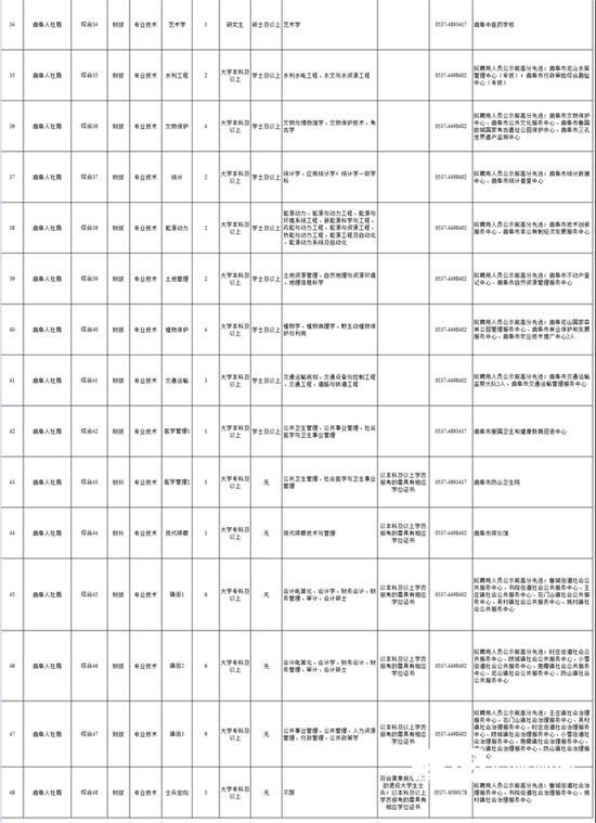 曲阜快遞最新招聘信息概覽，全面解析招聘細(xì)節(jié)與要求