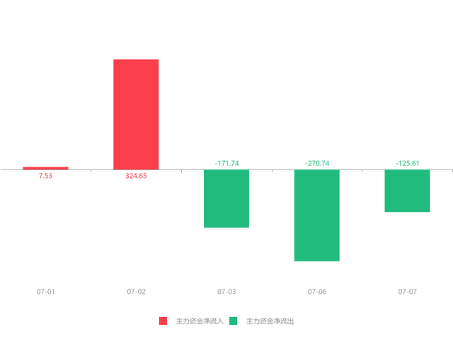 瑞泰科技重組最新進(jìn)展，影響分析與前景展望