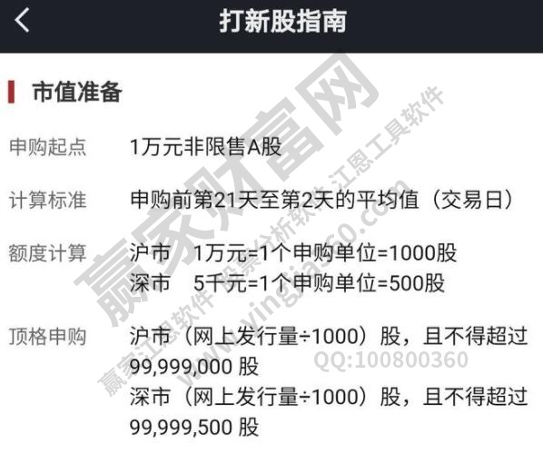 新股申購最新規(guī)定及其解讀