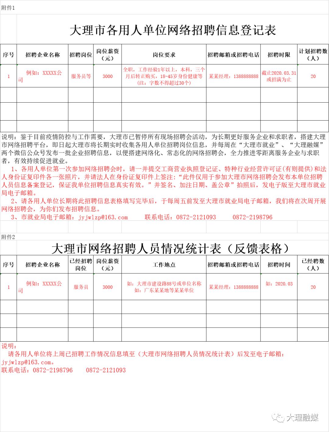 今日大理最新招聘信息,今日大理最新招聘信息概覽